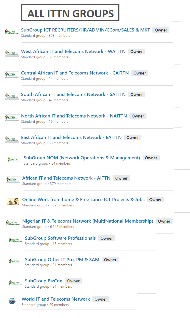 All-ITTN-Groups.png